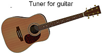 Online tuner for guitar