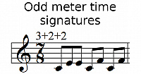 Odd meter time signatures