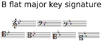 B flat major key signature