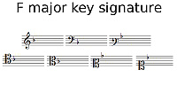 F major key signature