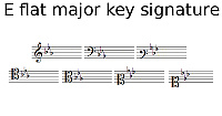 E flat major key signature