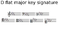 D flat major key signature