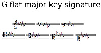 G flat major key signature