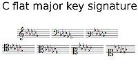 C flat major key signature