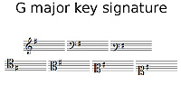 G Major key signature