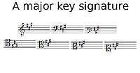 A Major key signature