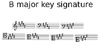 B Major key signature