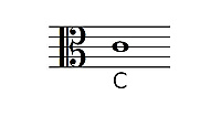 Alto clef