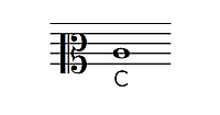 Mezzo-soprano clef
