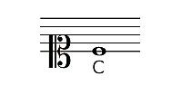 Soprano clef