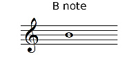 B music note