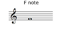 F music note
