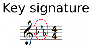 Key signature
