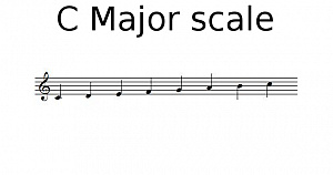 C Major scale
