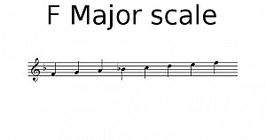 F Major scale