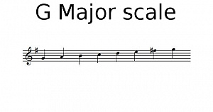 G Major scale
