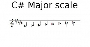 C sharp Major scale