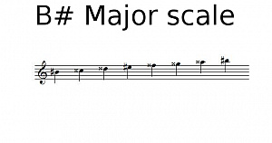 B sharp Major scale