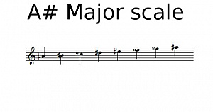 A sharp Major scale