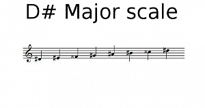 D sharp Major scale