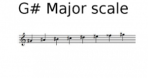 G sharp Major scale