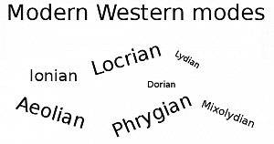 Modern Western modes