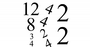 Time signature