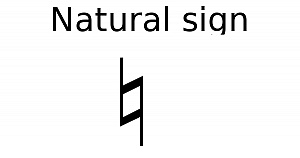 Natural sign
