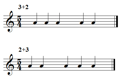 Structure of a 5/4 measure