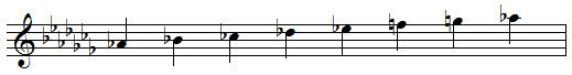 A flat ascending melodic minor scale A flat ascending melodic minor scale