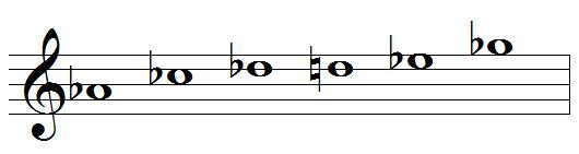 A flat blues scale