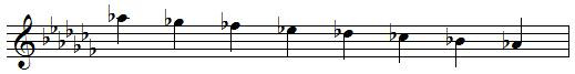 A flat descending melodic minor scale A flat descending melodic minor scale