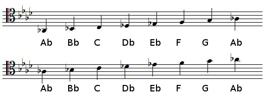A flat Major scale in tenor clef