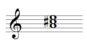 A major perfect chord triad