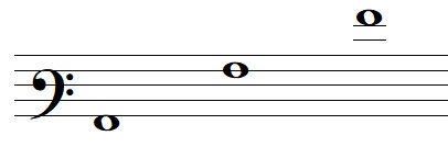 Some A notes in baritone clef