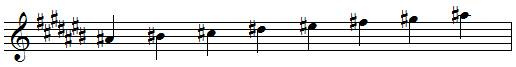 A sharp natural minor scale