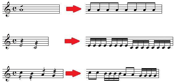 Beams abbreviations