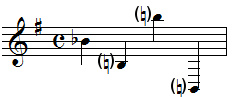 accidentals and octaves accidentals and octaves
