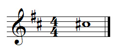 Accidentals do not accumulate Accidentals do not accumulate