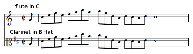 Alto clef for transposition