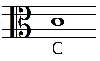 alto clef