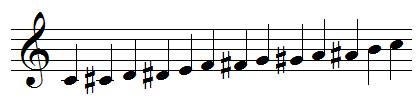 ascending chromatic scale