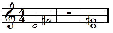 Augmented fourth Augmented fourth