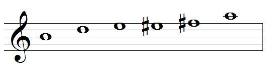 B blues scale