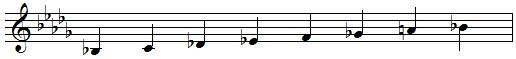 B flat harmonic minor scale