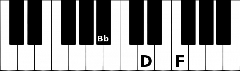 B flat major triad chord on a piano