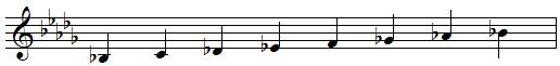 B flat natural minor scale