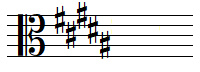 B major key signature in alto clef