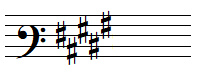 B major key signature in baritone clef