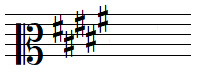 B major key signature in mezzo-soprano clef